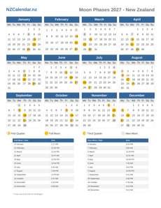 Moon Phases 2027